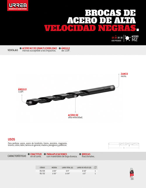 Broca negra de acero de alta velocidad 7/64" zanco recto Urrea