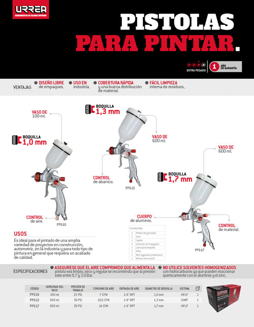 Pistola para pintar con alimentación de gravedad, capacidad 600 ml, 36 PSI Urrea